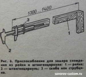 Линейка для развала схождения своими руками ваз Линейка для развала схождения своими руками ваз