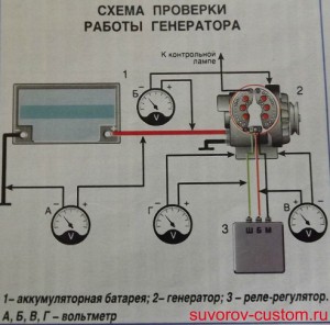 Шпаргалка: Регуляторы напряжения