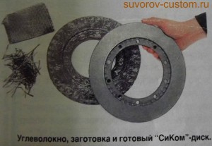 Керамический тормозной диск.