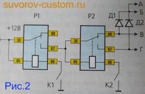 Схема подключения двух автомобильных реле и световых приборов.
Р1 и Р2 - реле света 90,3747; Д1 и Д2 - диоды КД202 ; К1 - кнопка включения света; К2 - кнопка включения противотуманки; А - провод к габаритным огням; Б - провод к подсветке приборов; В - провод к переключателю ближний-дальний; Г - провод к противотуманке.