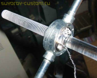 Из чего сделать ангельские глазки своими руками Из чего сделать ангельские глазки своими руками