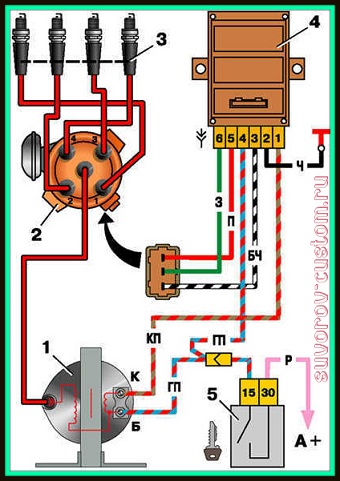 Схема подключения электронного зажигания на ваз классику