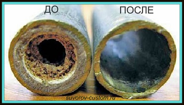 Как промыть систему охлаждения двигателя на мотоцикле. Смотреть фото Как промыть систему охлаждения двигателя на мотоцикле. Смотреть картинку Как промыть систему охлаждения двигателя на мотоцикле. Картинка про Как промыть систему охлаждения двигателя на мотоцикле. Фото Как промыть систему охлаждения двигателя на мотоцикле