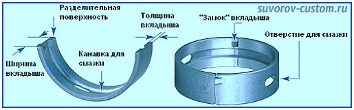постельное белье алтынбашак киев