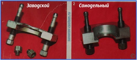 Самодельные съемники подшипников ступицы Самодельные съемники подшипников ступицы