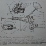 схема реечного рулевого механизма