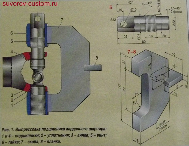 Приспособление для выпрессовки и запрессовки подшипников карданных шарниров