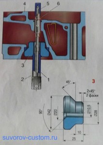 Запрессовка направляющей втулки Волговского двигателя ГАЗ 24.
1 - шпилька, 2 - гайка, 3 - опорная втулка, 4 - тело головки цилиндров, 5 - наконечник, 6 - направляющая втулка клапана.