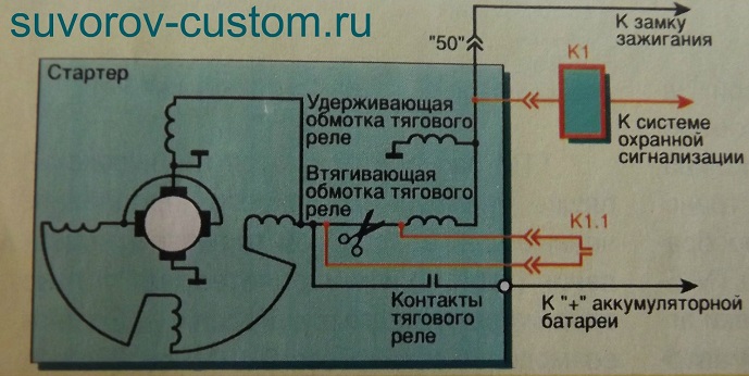 Схема обмоток втягивающего реле Доработка подключения клемм стартера