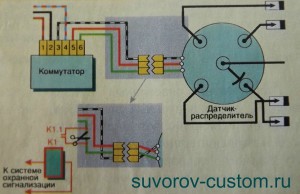 Схема подключения коммутатора буран