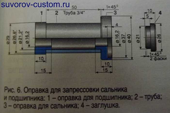 Оправка для запрессовки сальника полуоси ваз