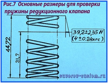 Диаметр пружин клапанов. Пружина клапана масляного насоса 82мм. Пружины клапанов ЗМЗ 406.