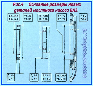 Масляный насос ваз 2109 схема