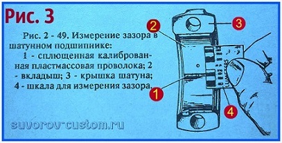 зазор вкладышей коленвала. проволока для измерения зазора вкладышей. зазоры между коленчатым валом и шатунами. измерение шейки коленвала микрометром. зазор коренных вкладышей ауди.