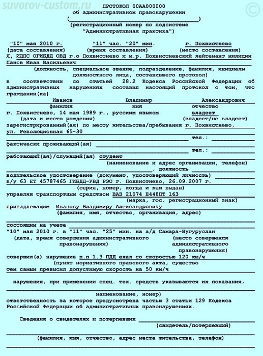 Протокол об административном правонарушении ип образец