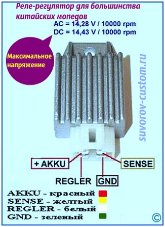 Схема реле регулятора скутера 4т