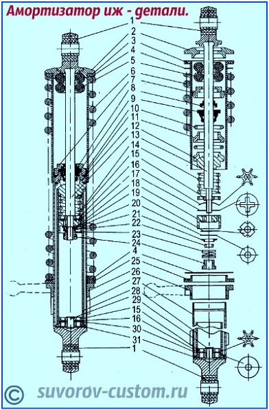 Иж амортизатор разбор как